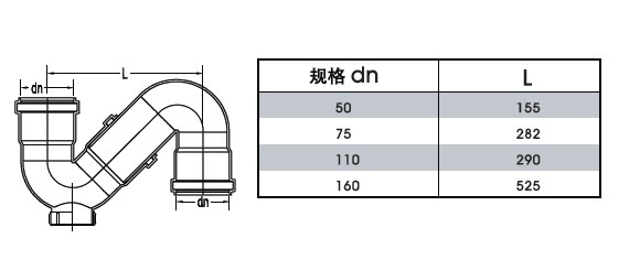 s型存水弯